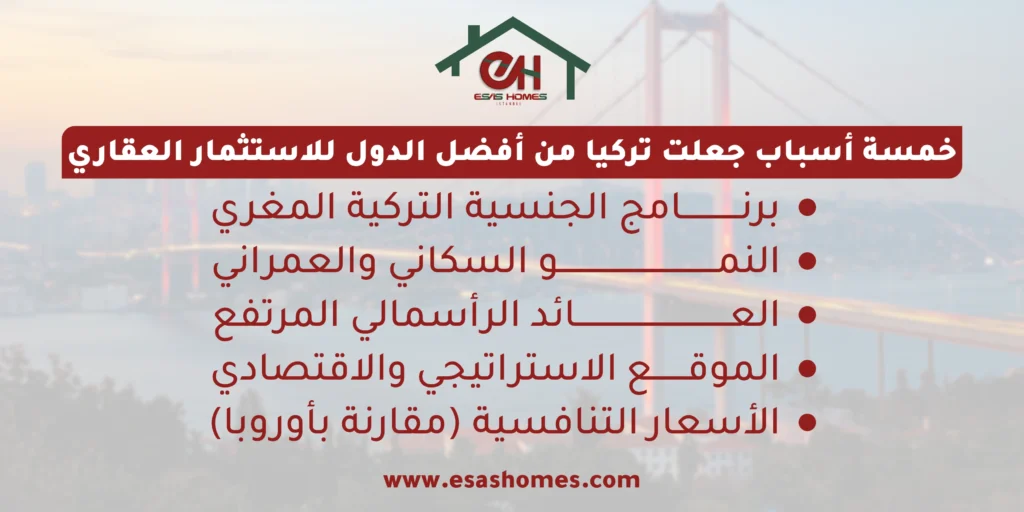 افضل مناطق الاستثمار العقاري في تركيا