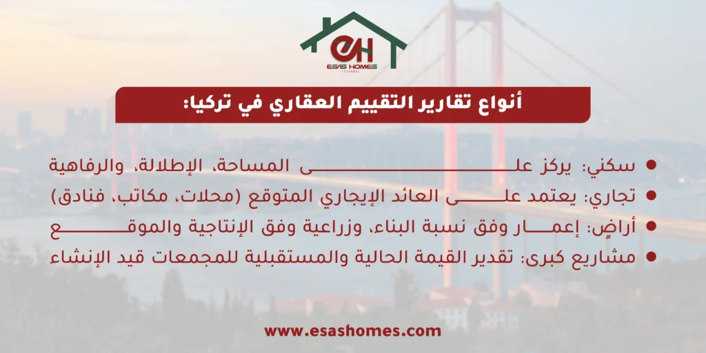 أنواع تقارير التقييم العقاري في تركيا