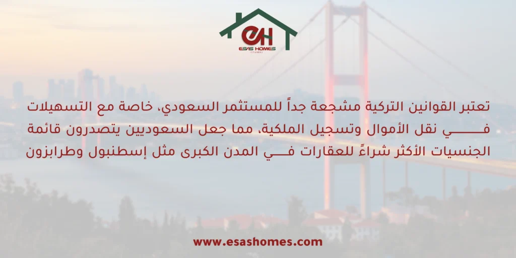 اقامة العقار في تركيا للسعوديين 2026