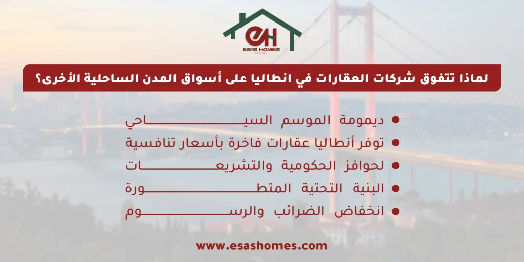 لماذا تتفوق شركات العقارات في انطاليا على أسواق المدن الساحلية الأخرى؟