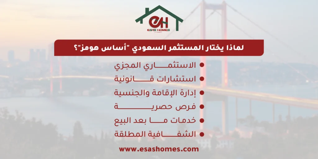 لماذا يختار المستثمر السعودي "أساس هومز"؟