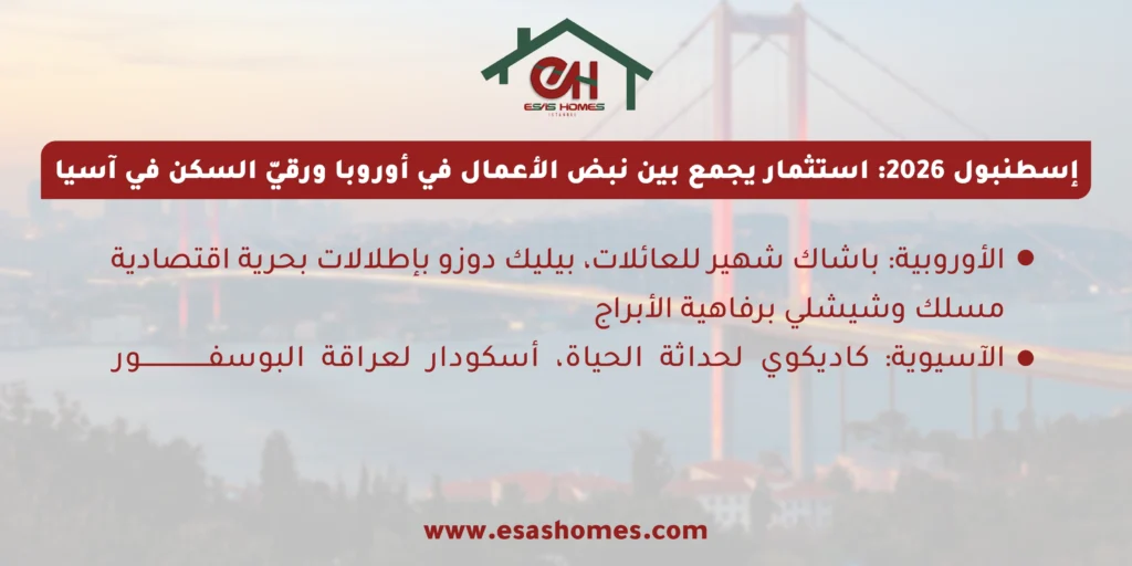 استثمار المستقبل المنازل الذكية والمباني الخضراء في إسطنبول 2026