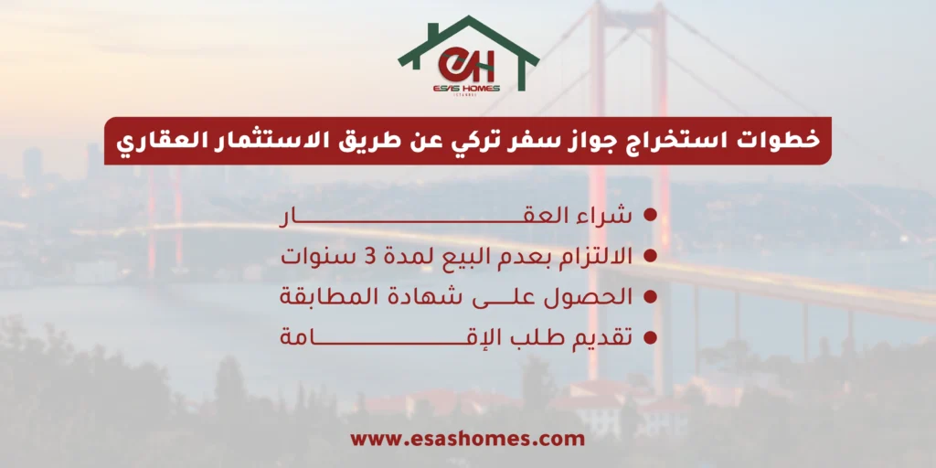 خطوات استخراج جواز سفر تركي عن طريق الاستثمار العقاري