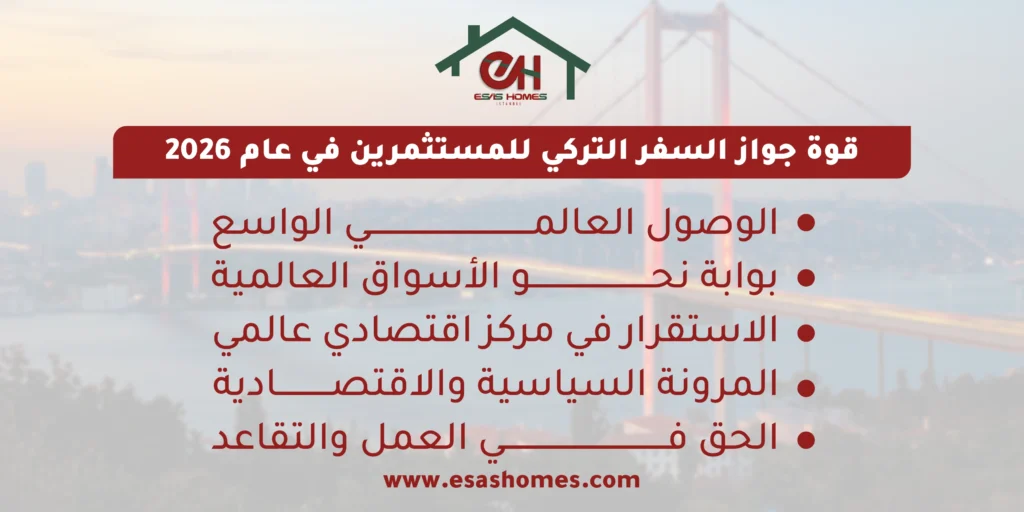 قوة جواز السفر التركي