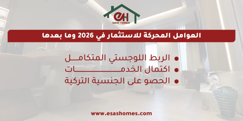 العوامل المحركة للاستثمار في 2026 وما بعدها