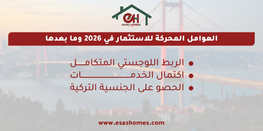 العوامل المحركة للاستثمار في 2026 وما بعدها