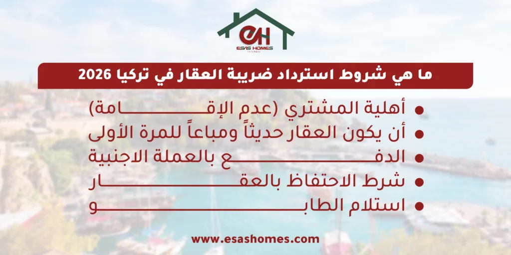 ما هي شروط استرداد ضريبة العقار في تركيا 2026 